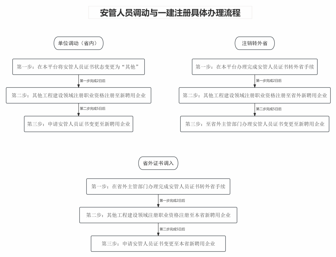 24612c9d061723f3fe446800a54bbf0c.png